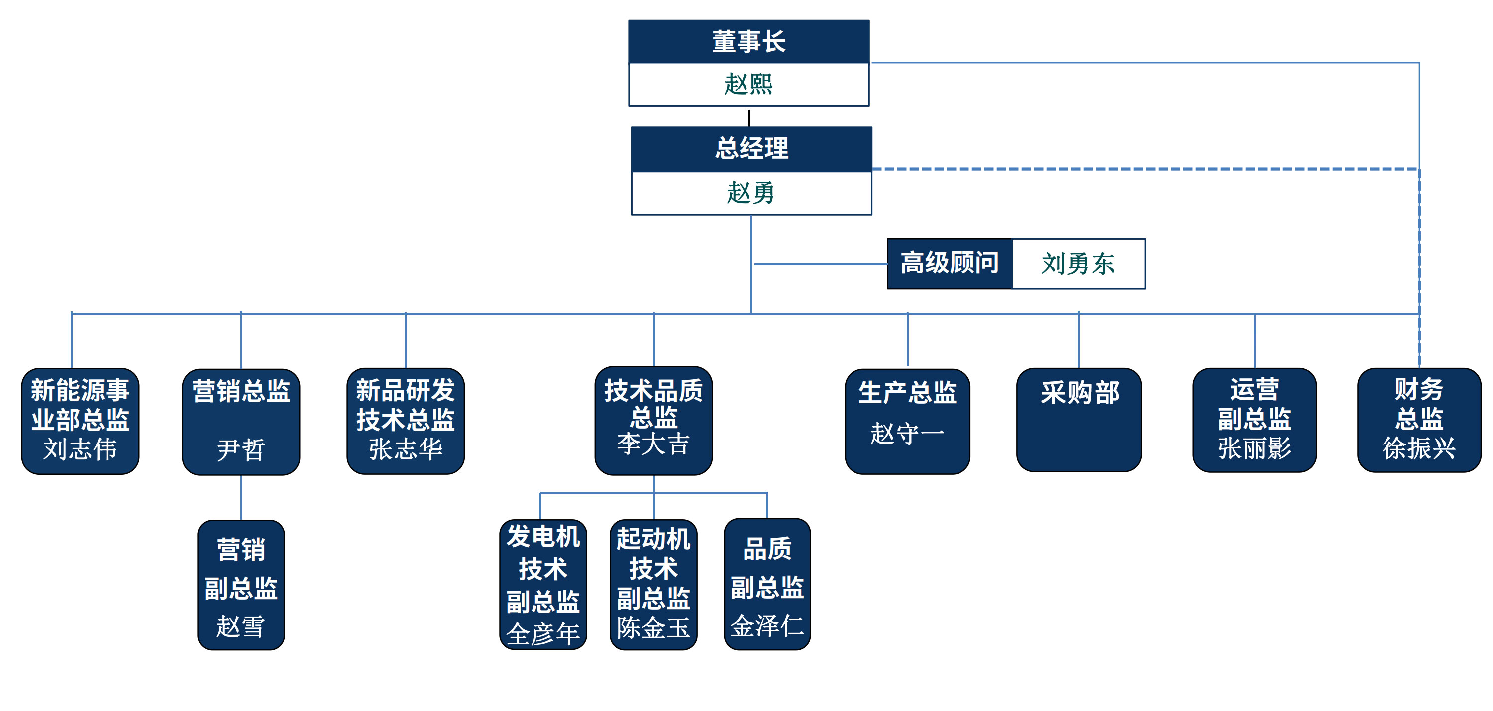 港宝典资料大全